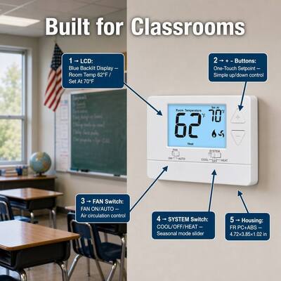 Conventional 24V Single Stage Non Programmable 1 Heat 1 Cool Thermostat Temperature Ranges 32°F to 99°F Designed for Easy and Consistent Temperature Management