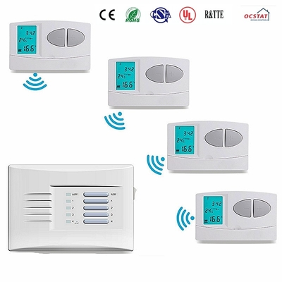 Riseem 230V 7 dagen programmeerbare digitale digitale kamer thermostaat draadloze temperatuurcontrole verwarming