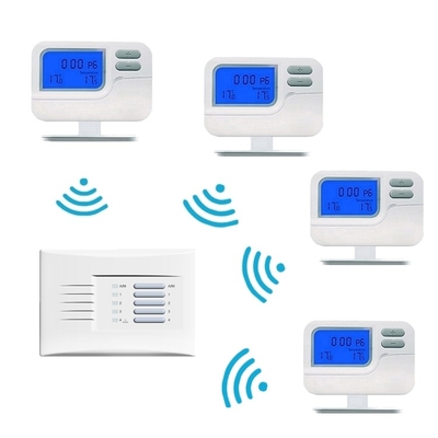 Witte kleur RF draadloze kamerthermostaat programmeerbare digitale temperatuurcontroller