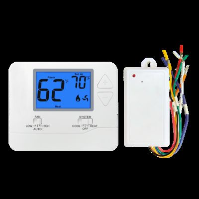 Riseem Low Fan Operation Mode Non-programmable PTAC Thermostat Style 1H1C Practical Thermostat Solution for Industrial and Commercial