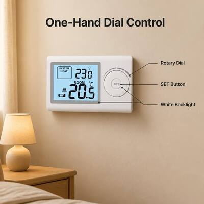 Riseem 230V bedraad kamer HVAC Niet-programmeerbare thermostaat met IP20 beschermingsniveau