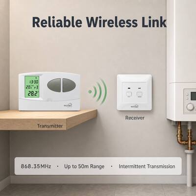 HEAT-modus draadloze kamerboiler 7-daagse thermostaat Compatibele boilers met ontvanger 230VAC 50HZ voor nauwkeurige draadloze verwarmingsregeling