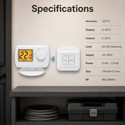Schakelbare Spanning 24-230V Controlekamer met RF Radiofrequentie 868MHZ Verwarmingsthermostaat Connectiviteit ter Ondersteuning van Schaalbare en Controle Netwerken