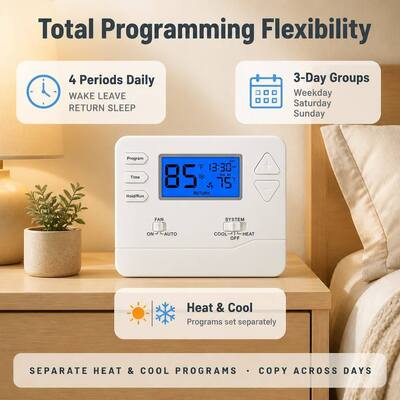 Riseem 2.08 Sq.in. Display Grootte Programmeerbare kamer airconditioning thermostaat voor klantvereisten