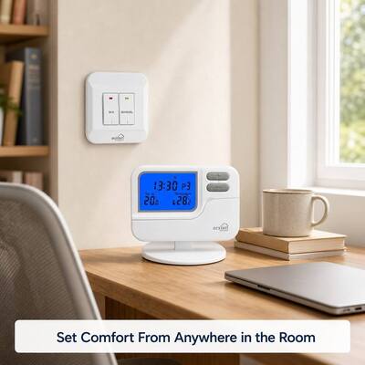 Riseem Wit ABS 868Mhz RF Kamer Draadloos Programmeerbare Digitale Thermostaat Verwarming en koeling OEM