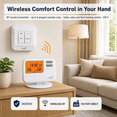 Riseem White Shell Battery Digitale kamer Programmeerbare thermostaat 7 dagen met HVAC-systemen