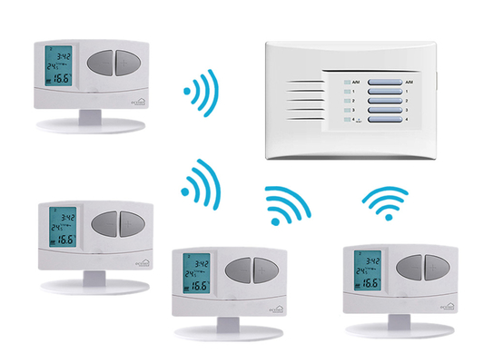 1 tot 4 NTC-sensor 0,5°C nauwkeurigheid Remote draadloze opkomstthermostaat