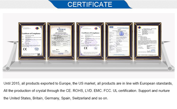 China Ocean Controls Limited certificaten